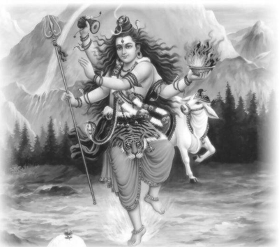 Symbolism of Lord Shiva. What is a symbols for the Hindu God Shiva